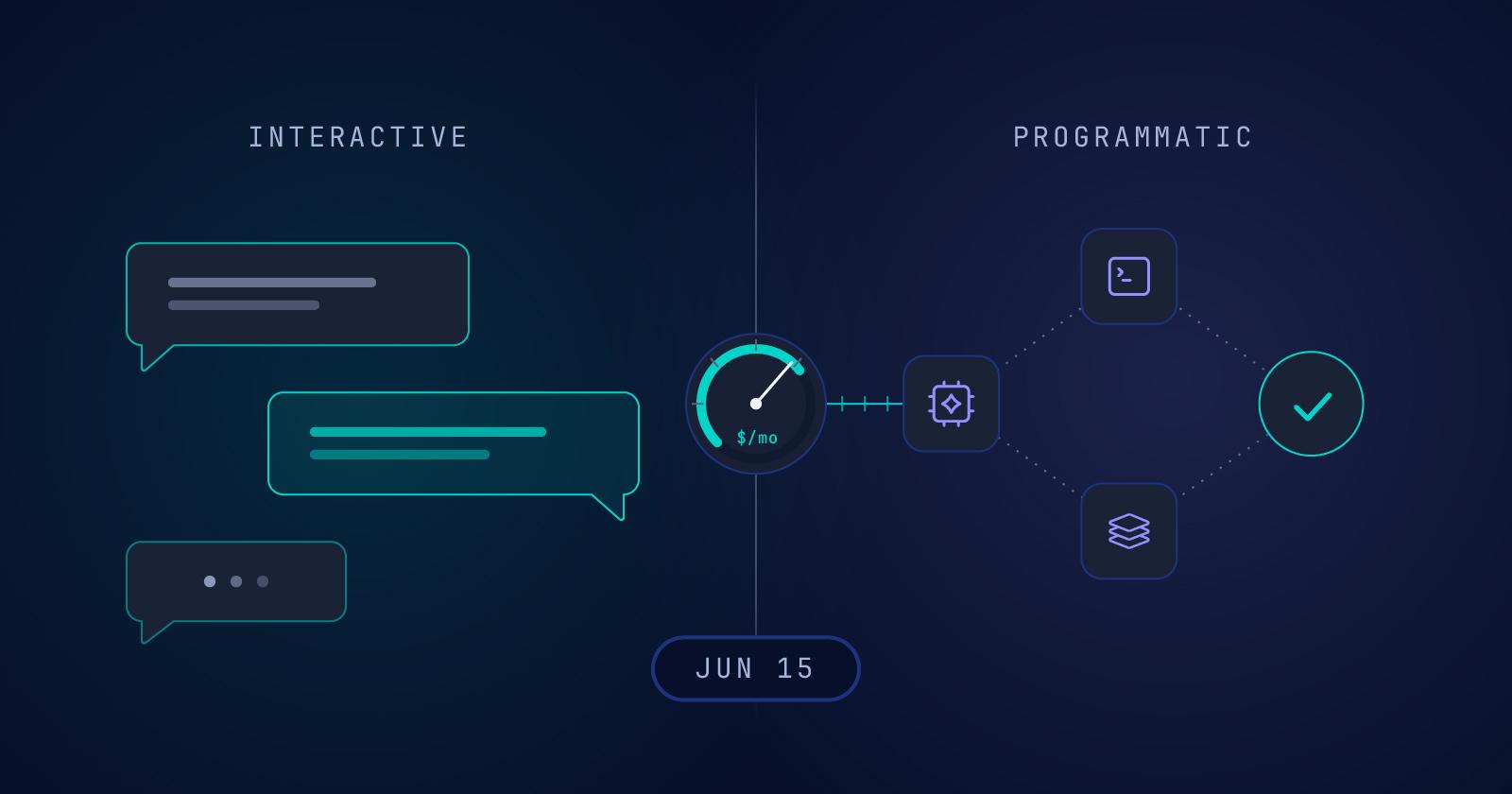Anthropic suspende cobrança por tokens no Claude Agent SDK no último minuto