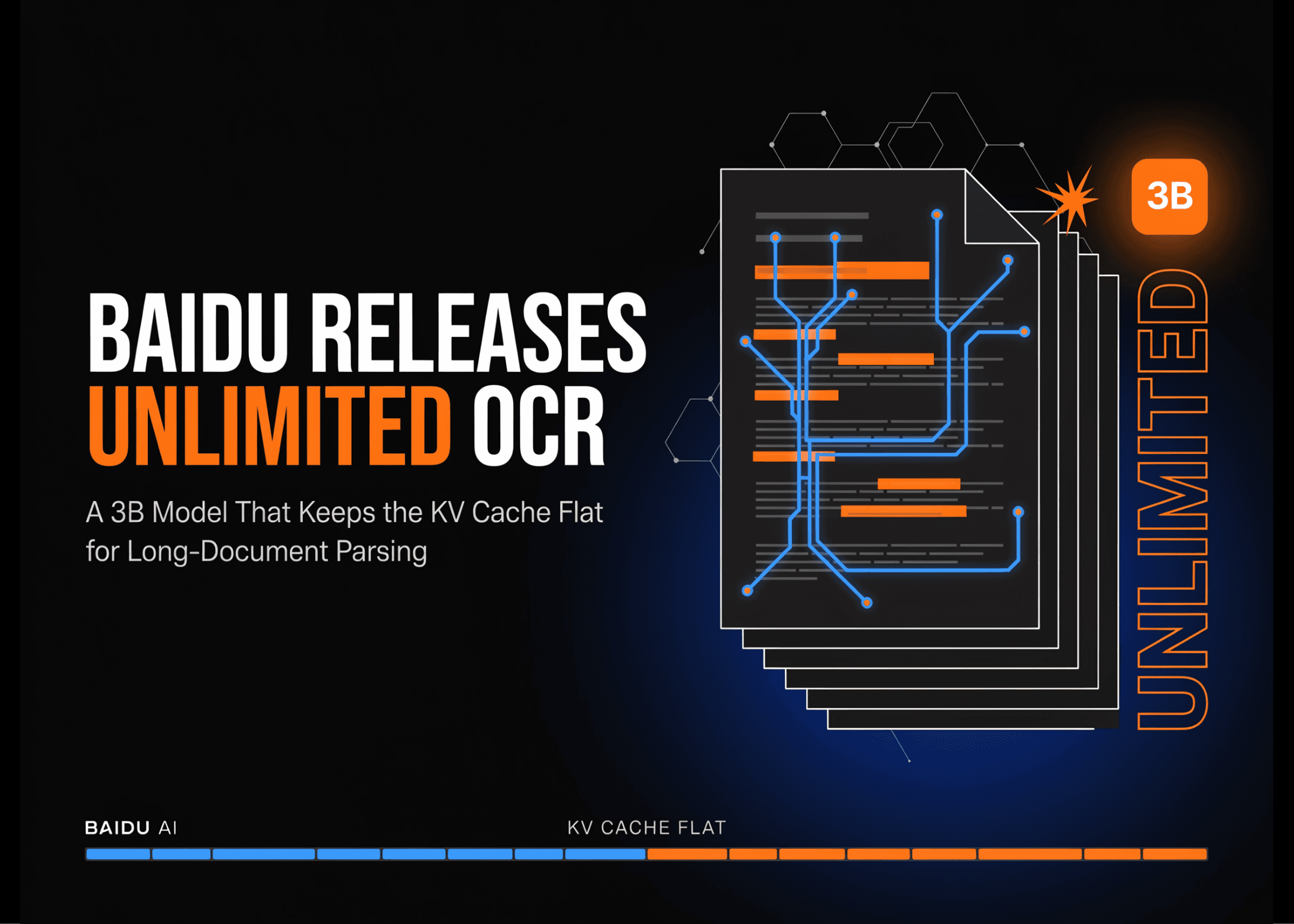Baidu Lança Unlimited OCR: Modelo de 3B com KV Cache Constante para Leitura de Documentos Longos