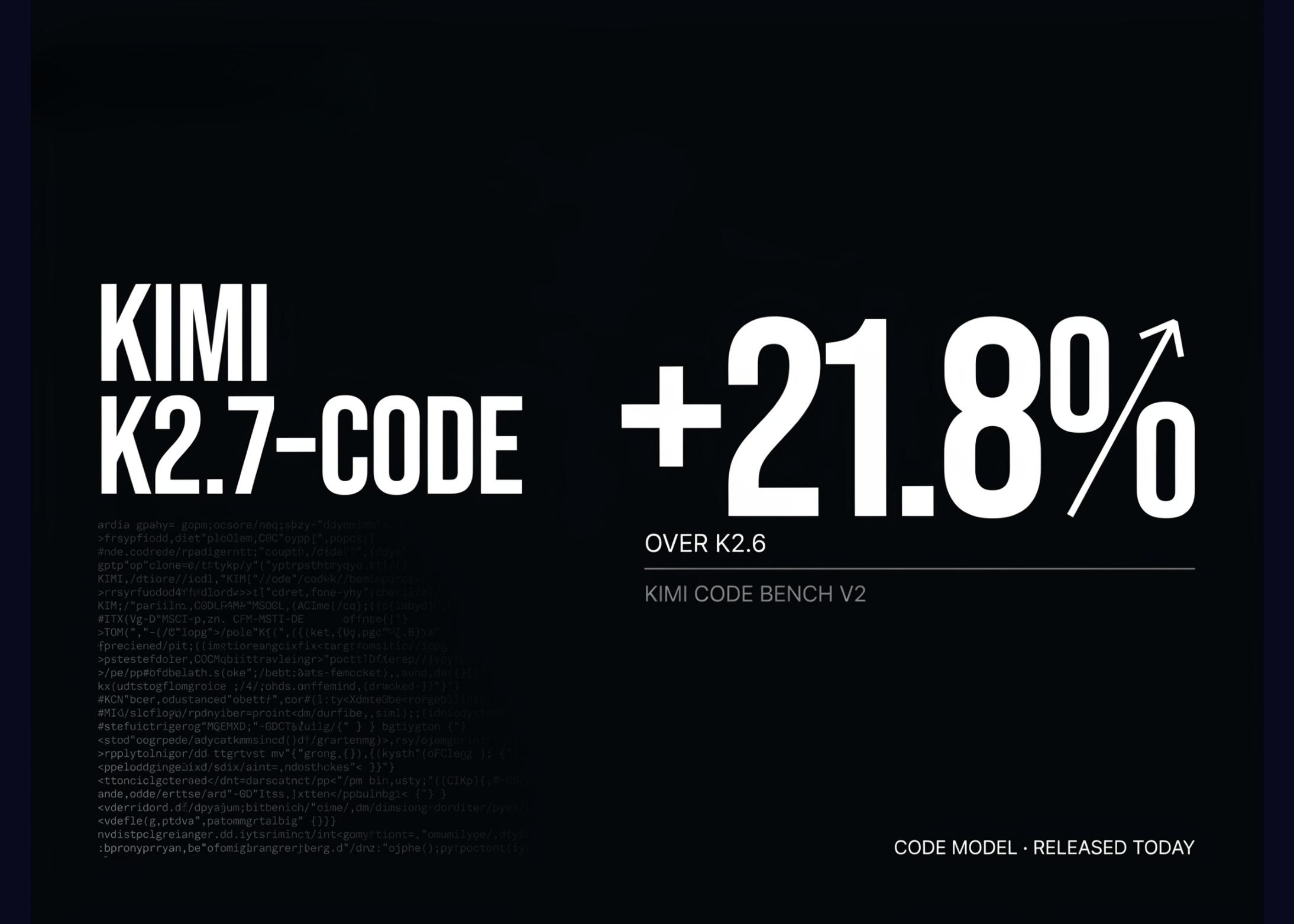 Moonshot AI lança Kimi K2.7-Code: Modelo de 1 Trilhão de Parâmetros com Foco em Programação Agentiva