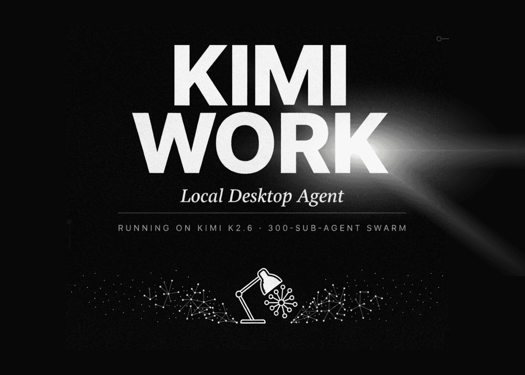 Moonshot AI Lança Kimi Work: Agente de Desktop Local com Enxame de 300 Subagentes