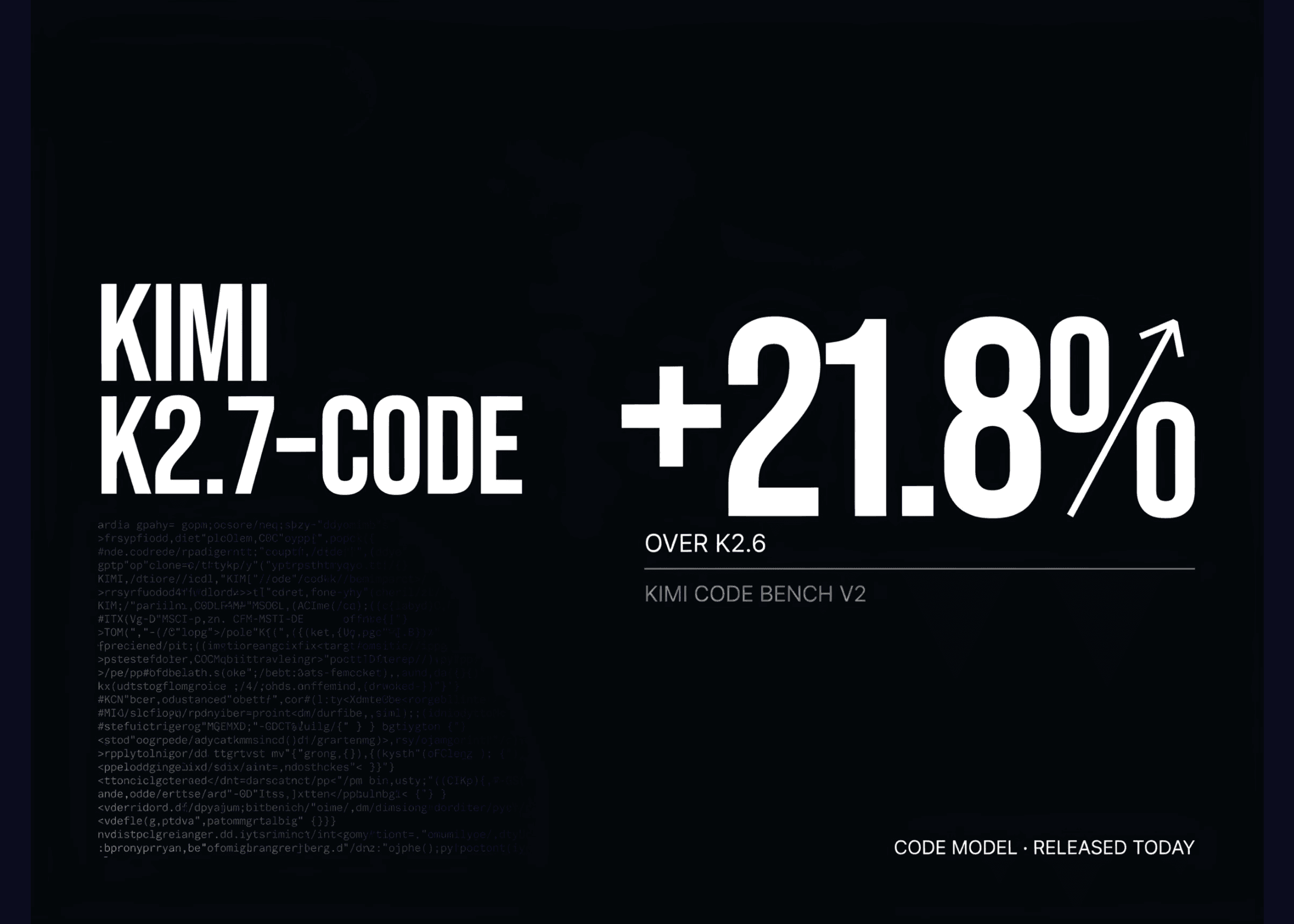 Moonshot AI lança Kimi K2.7-Code: Modelo de 1 Trilhão de Parâmetros com Foco em Programação Agentiva