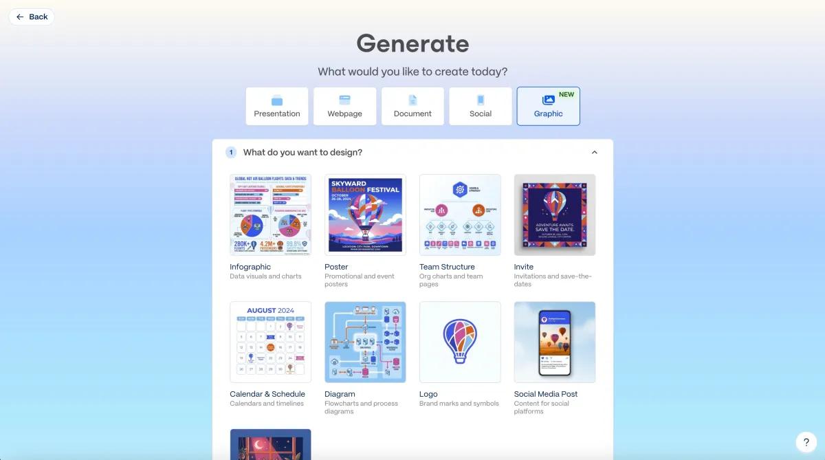 Gamma lança ferramentas de geração de imagens por IA para competir com Canva e Adobe