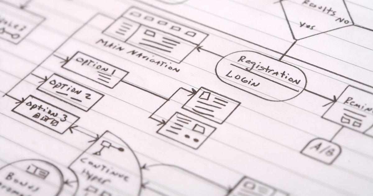 OpenAI amplia Responses API para facilitar criação de agentes autônomos