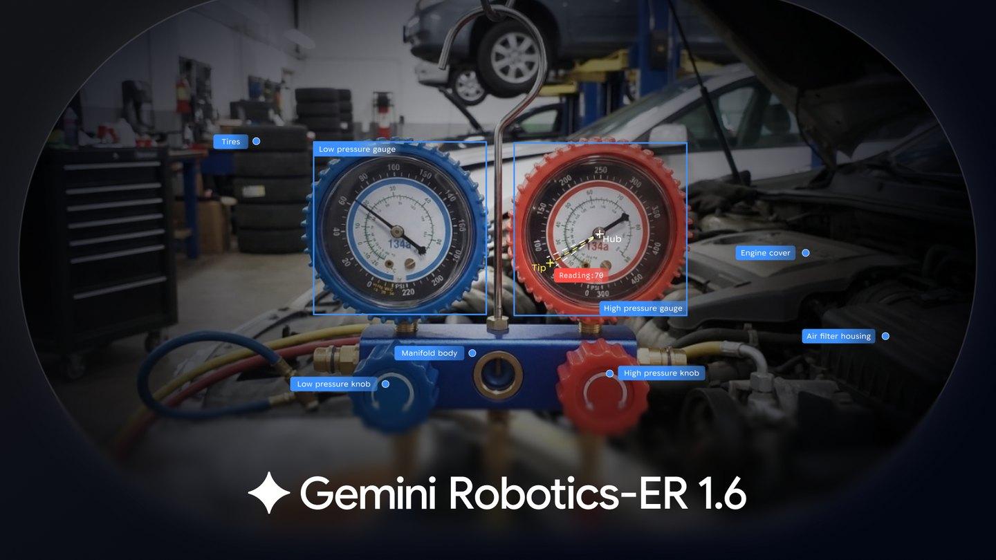 Gemini Robotics ER-1.6: avanço no raciocínio para robôs em tarefas do mundo real