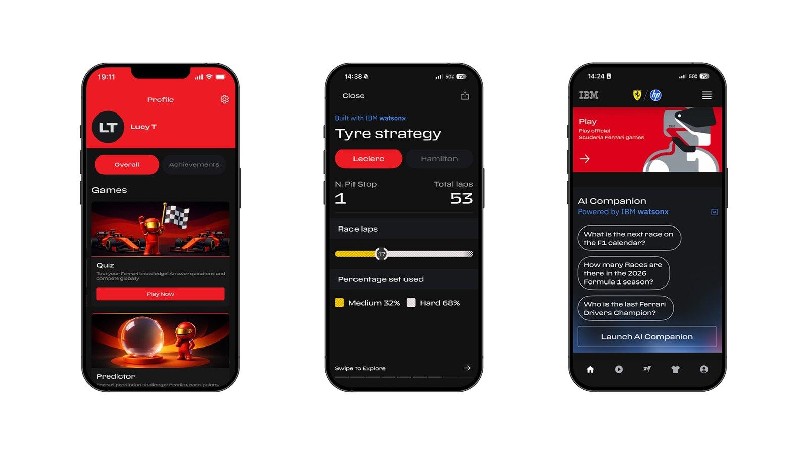 IBM lança novas funcionalidades com IA para o aplicativo oficial da Scuderia Ferrari