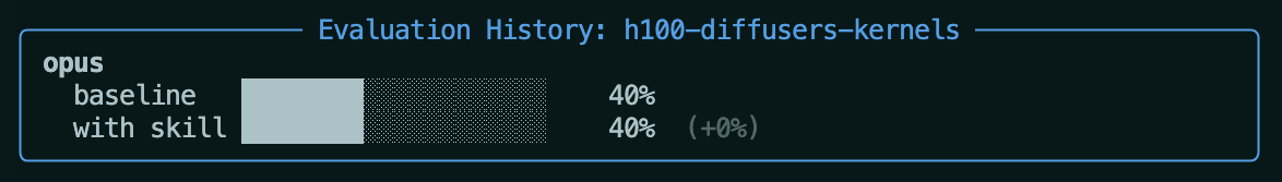 Imagem relacionada ao artigo de HuggingFace