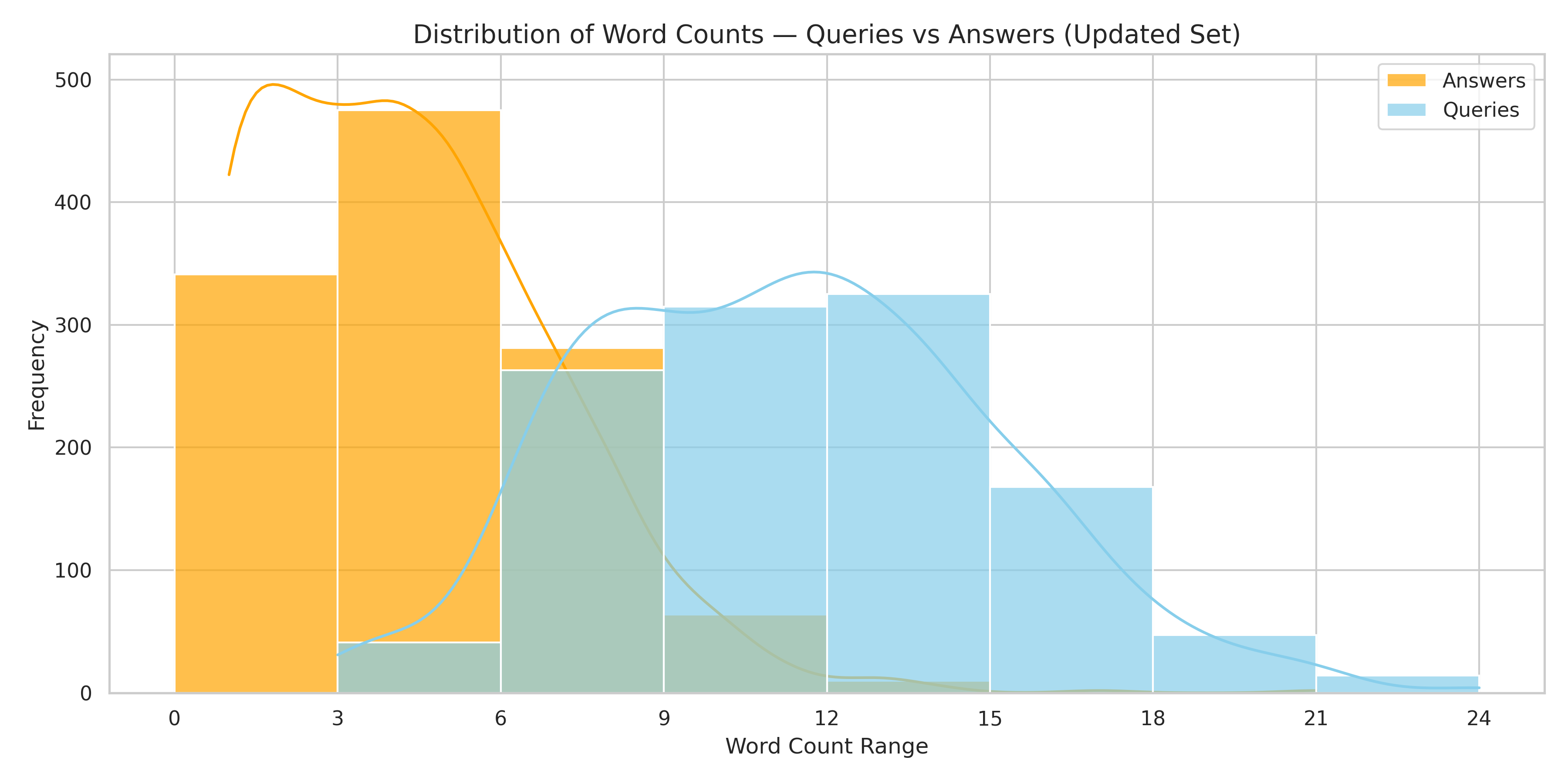 Imagem relacionada ao artigo de HuggingFace