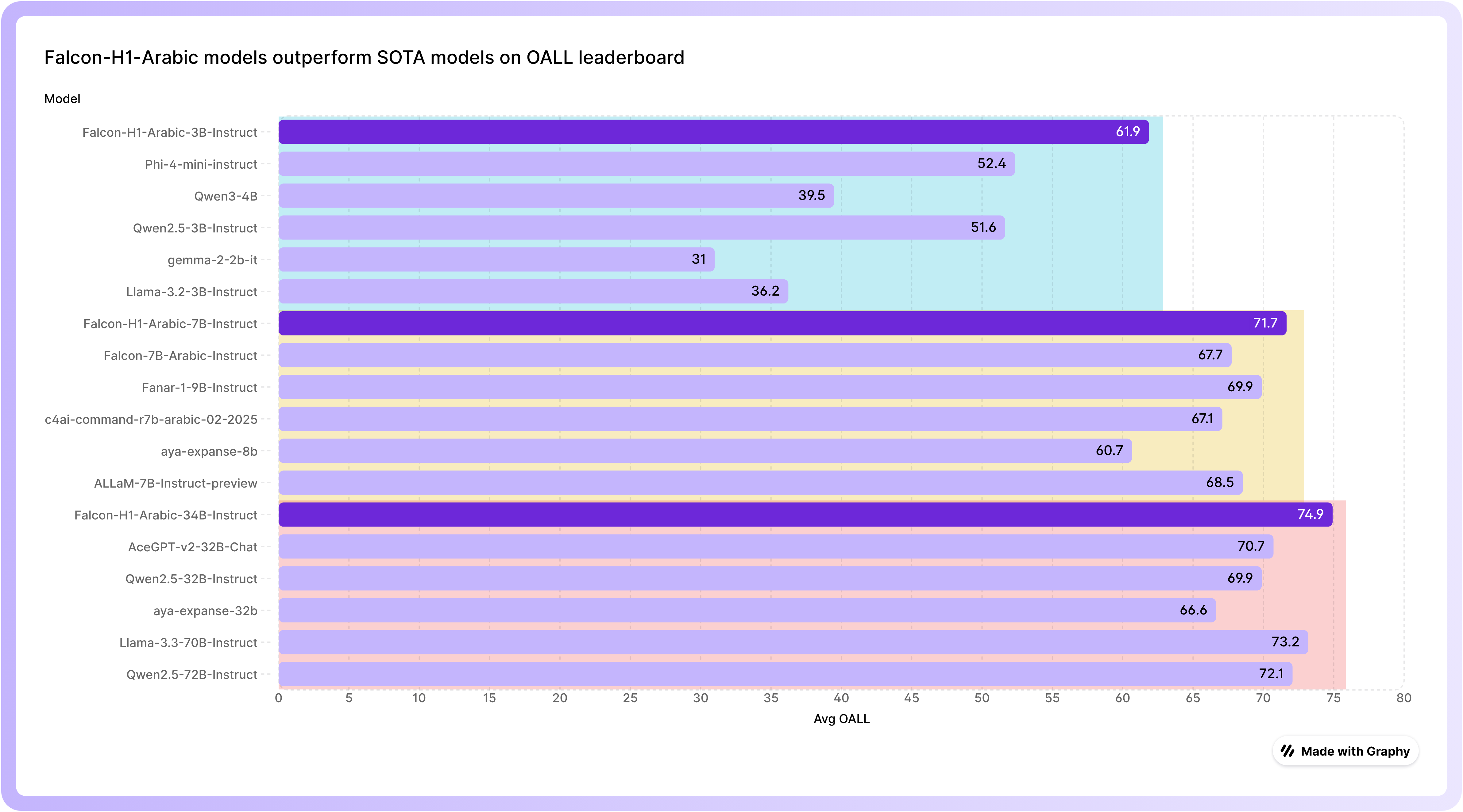 Imagem relacionada ao artigo de HuggingFace