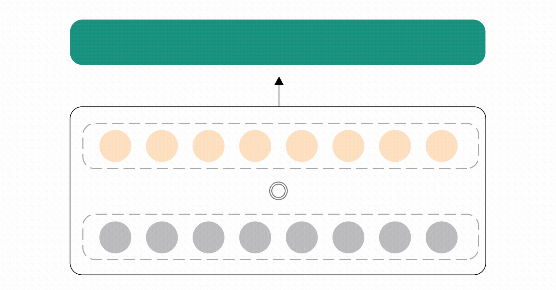 Imagem relacionada ao artigo de Google Research