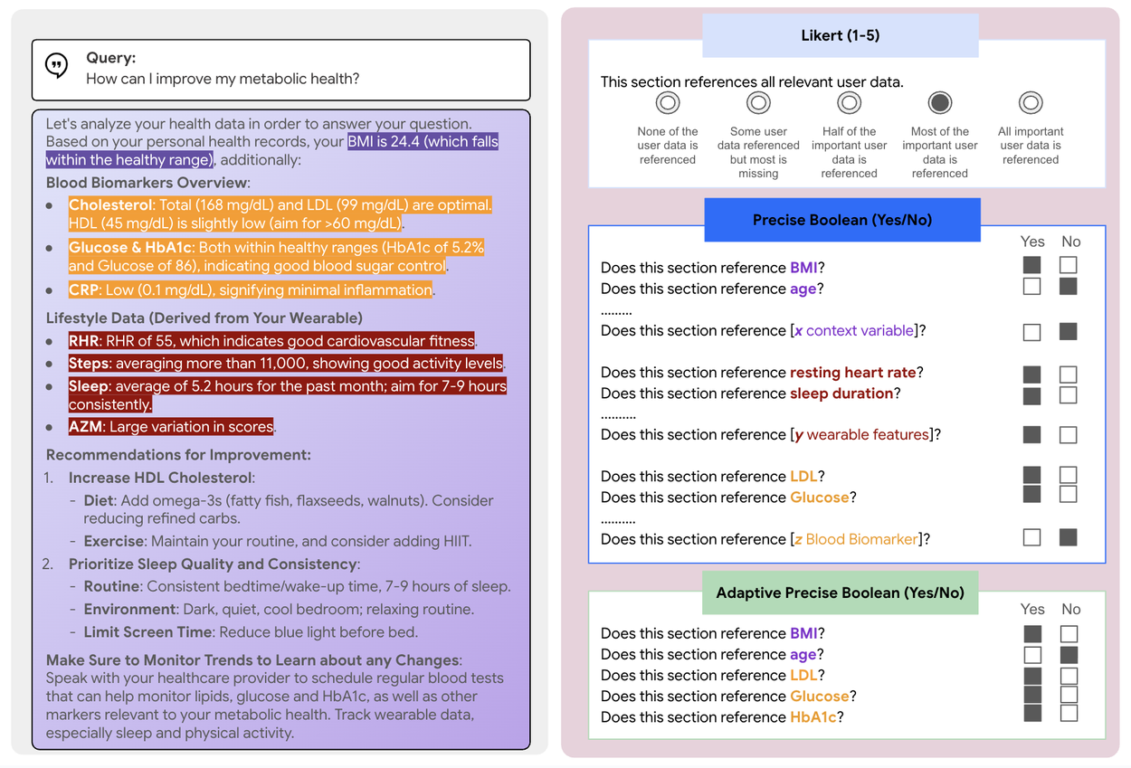 Imagem relacionada ao artigo de Google Research