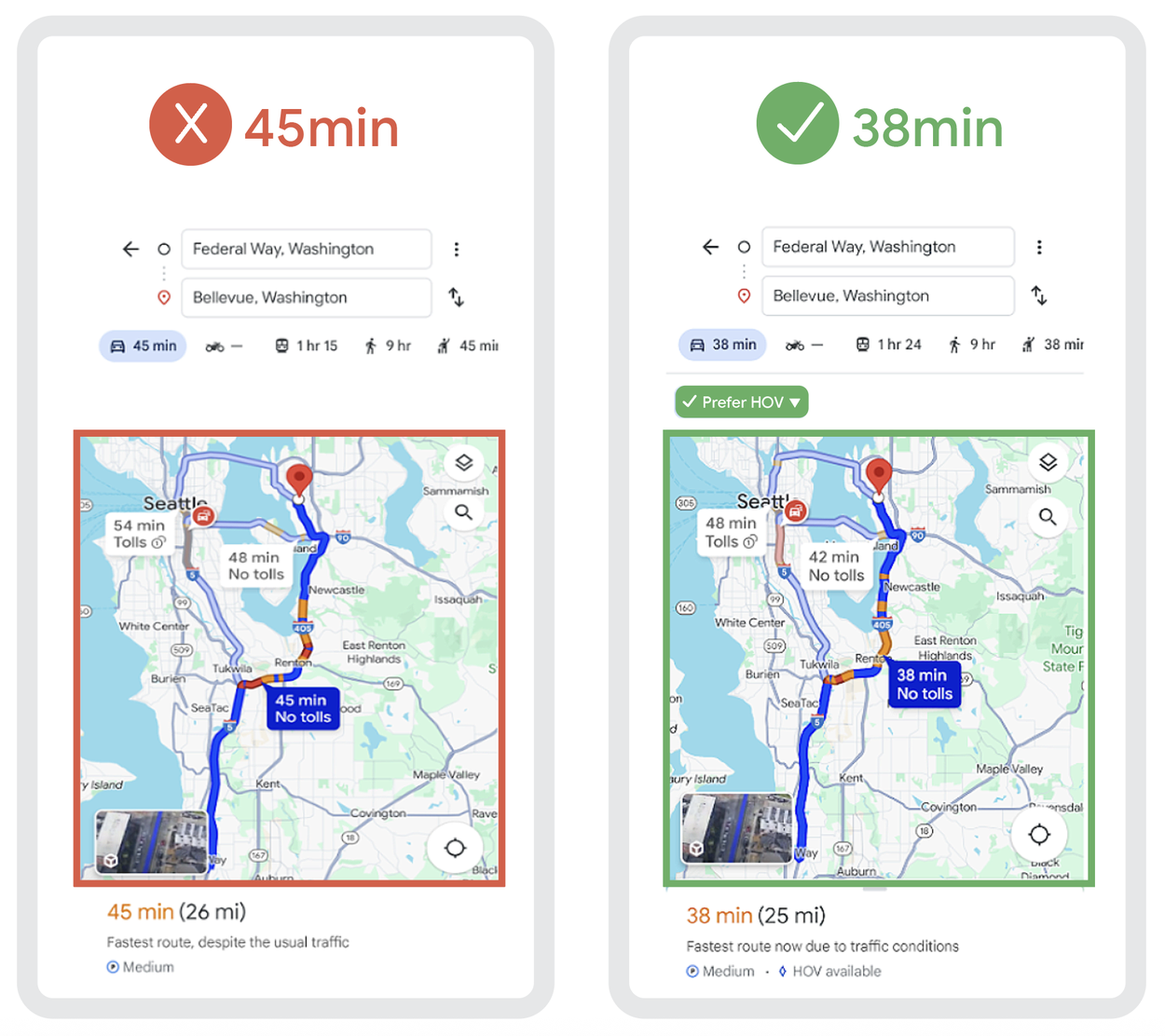 Imagem relacionada ao artigo de Google Research