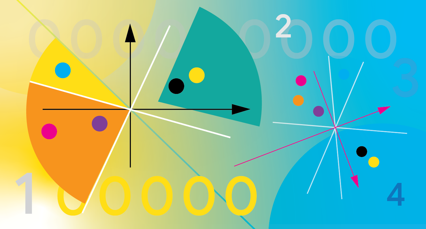 Imagem relacionada ao artigo de Google Research