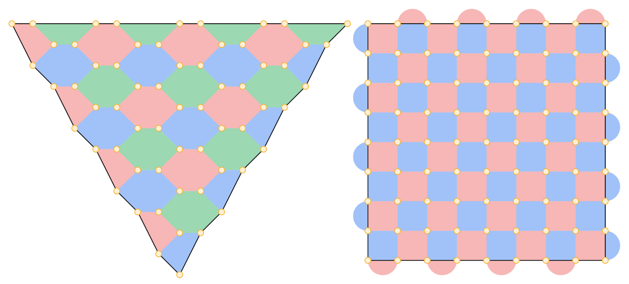 Imagem relacionada ao artigo de Google Research