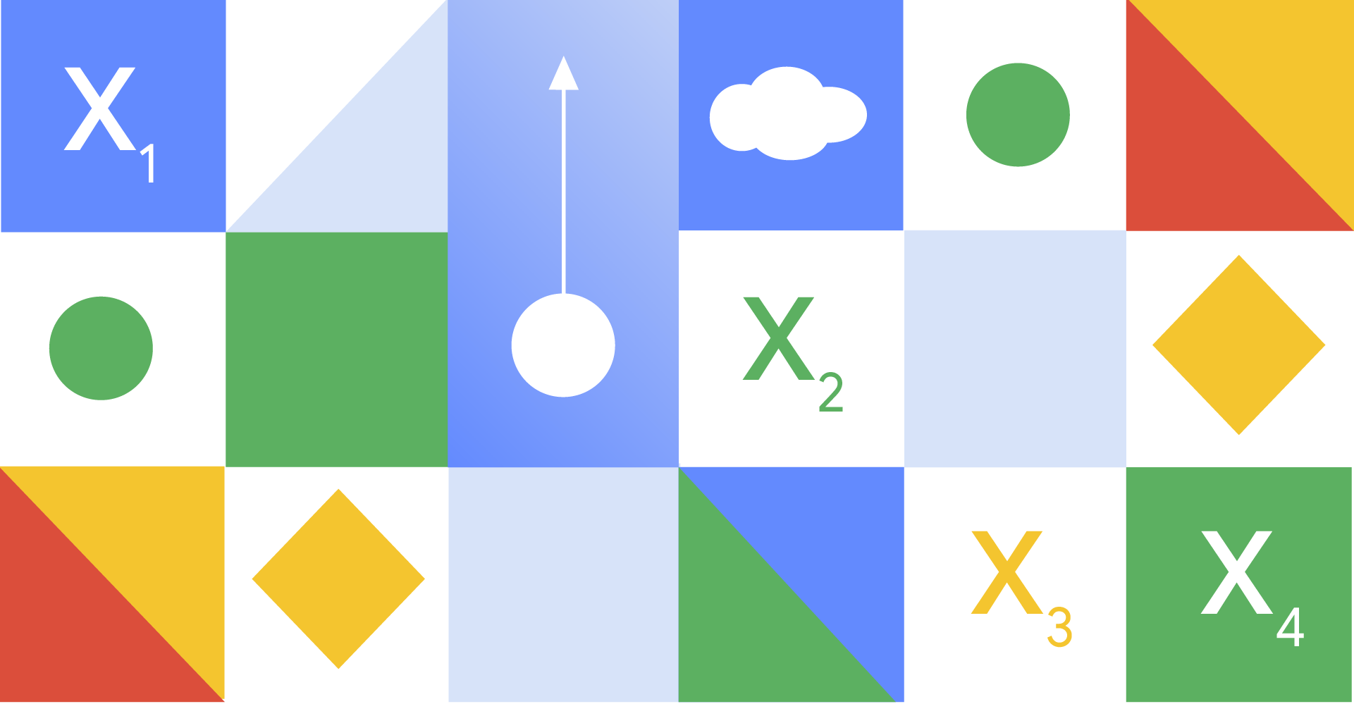 Imagem relacionada ao artigo de Google Research