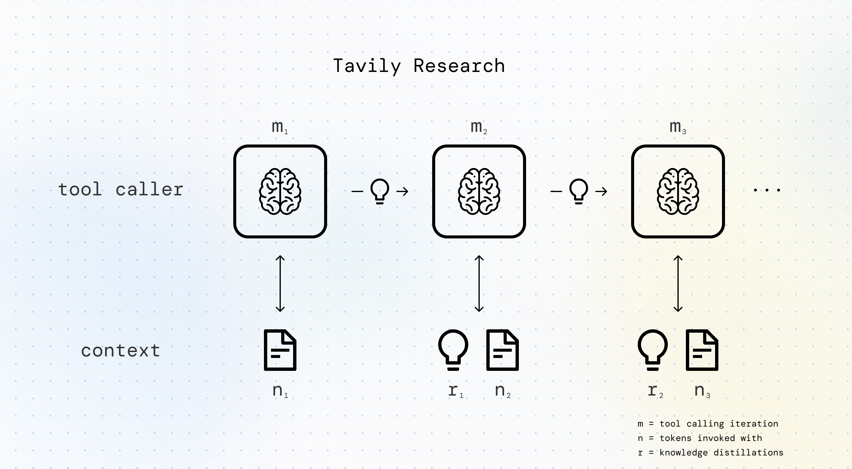 Imagem relacionada ao artigo de HuggingFace