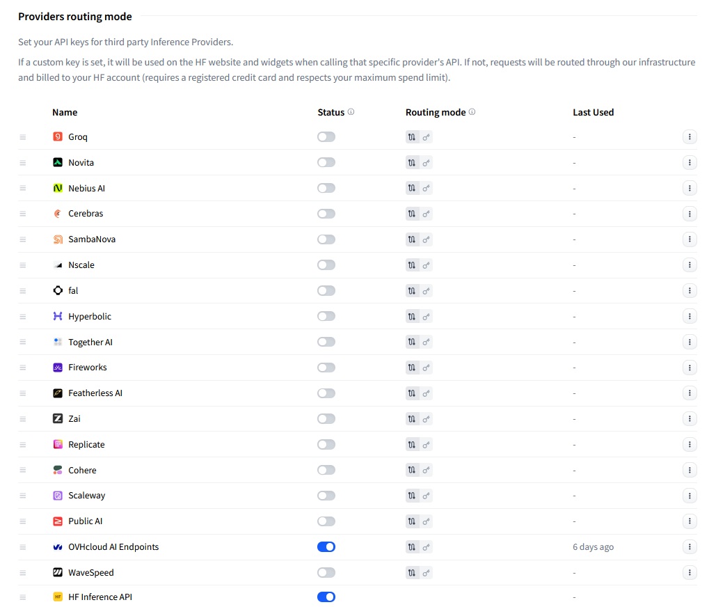 Imagem relacionada ao artigo de HuggingFace