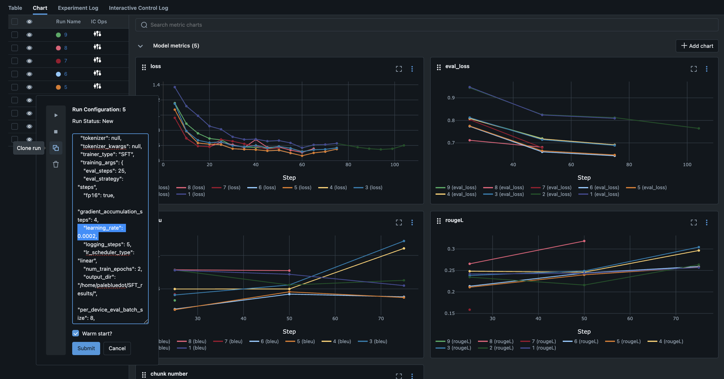 Imagem relacionada ao artigo de HuggingFace
