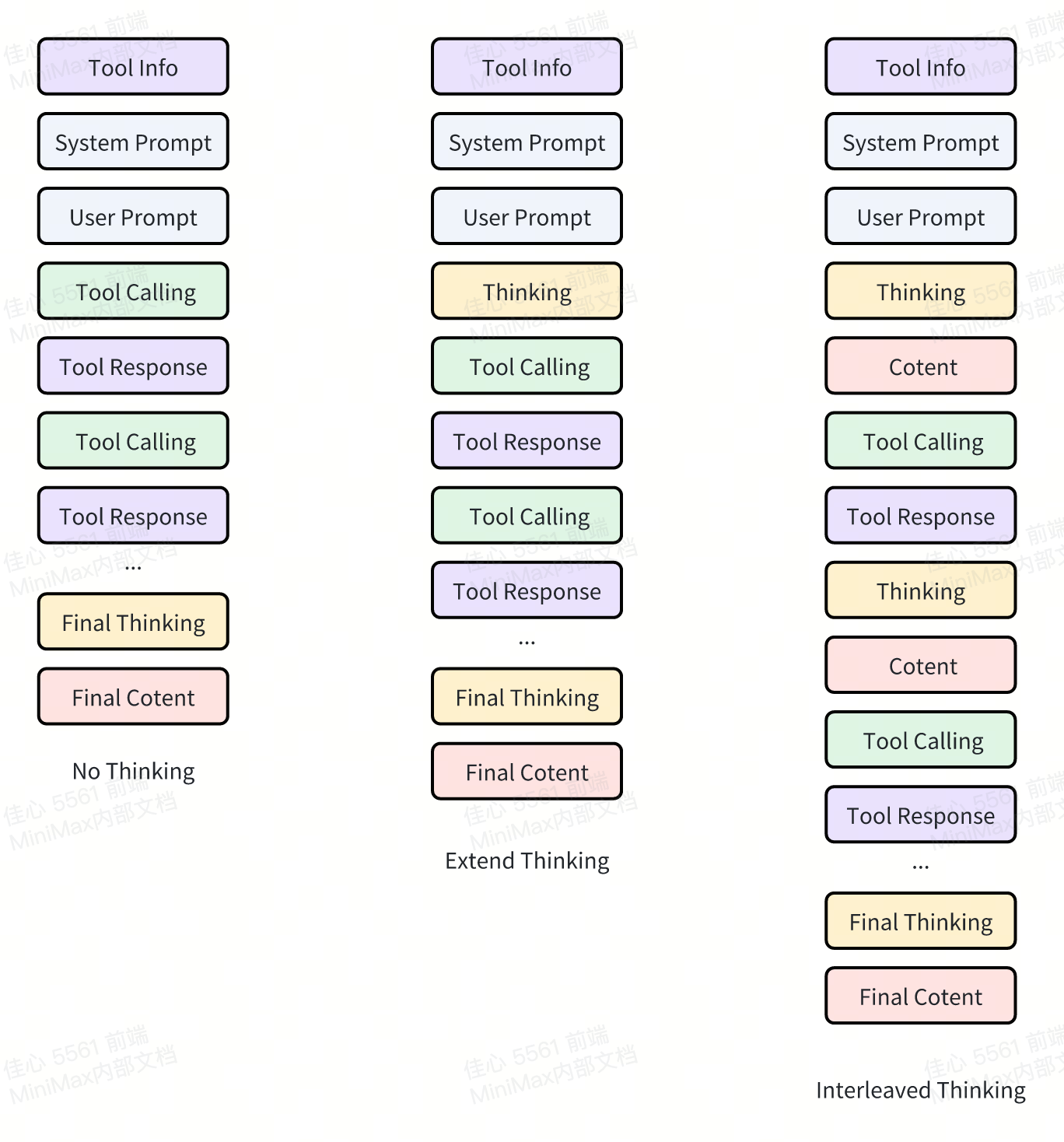 Imagem relacionada ao artigo de HuggingFace