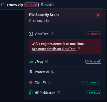 Imagem relacionada ao artigo de HuggingFace