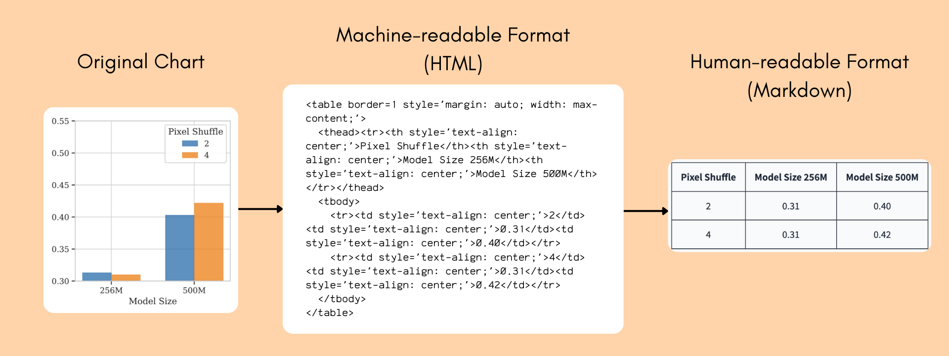 Imagem relacionada ao artigo de HuggingFace