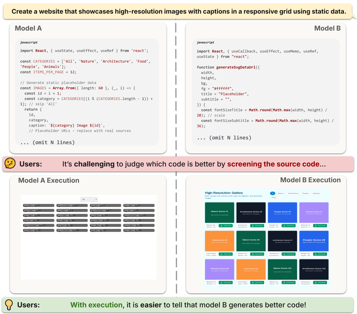 Imagem relacionada ao artigo de HuggingFace