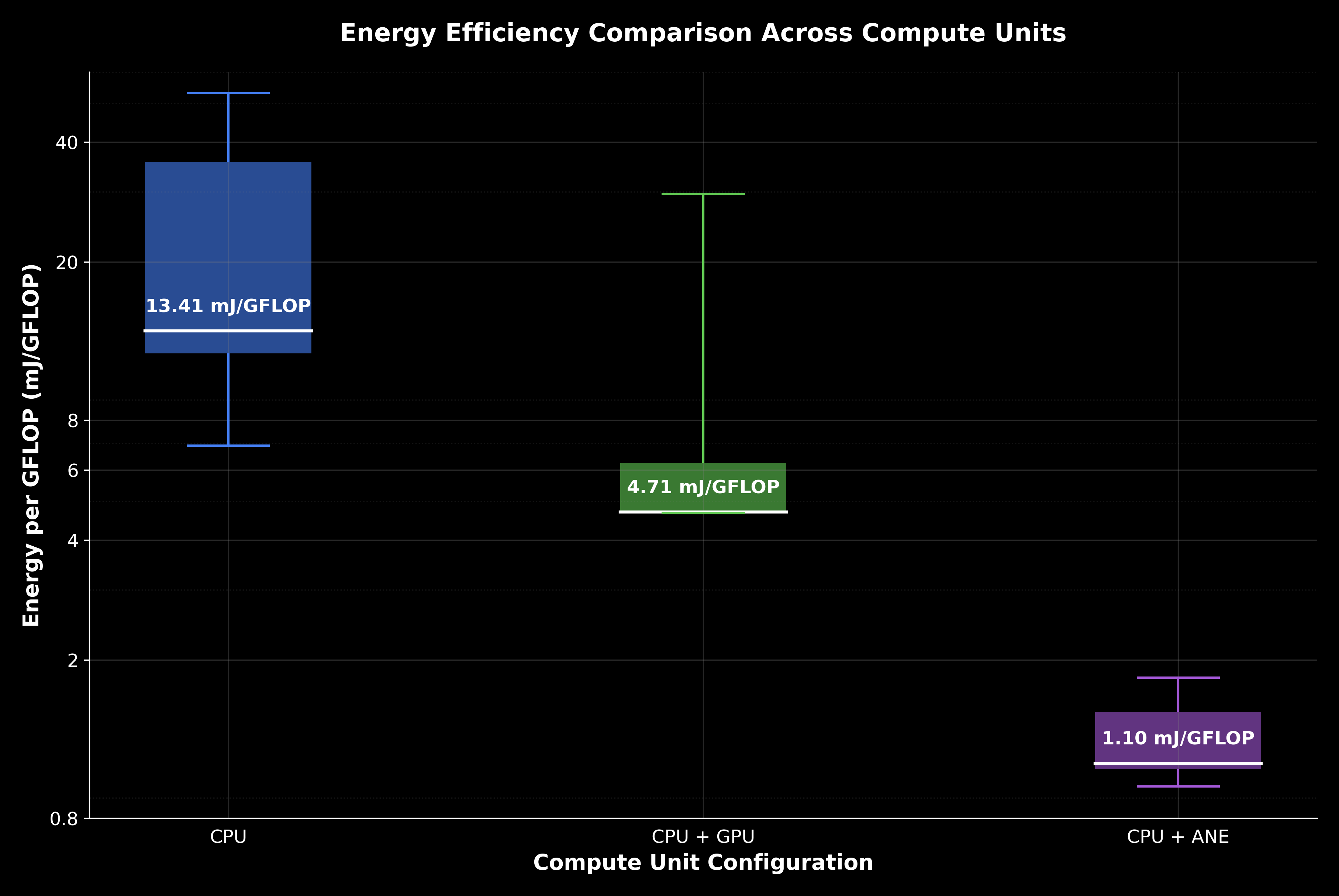 Imagem relacionada ao artigo de HuggingFace