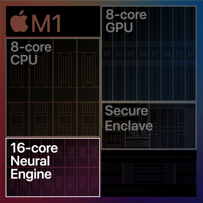 Imagem relacionada ao artigo de HuggingFace