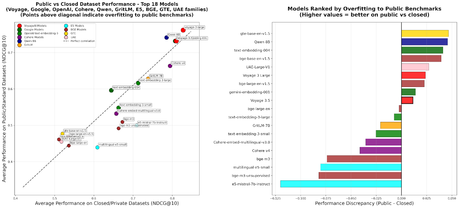 Imagem relacionada ao artigo de HuggingFace
