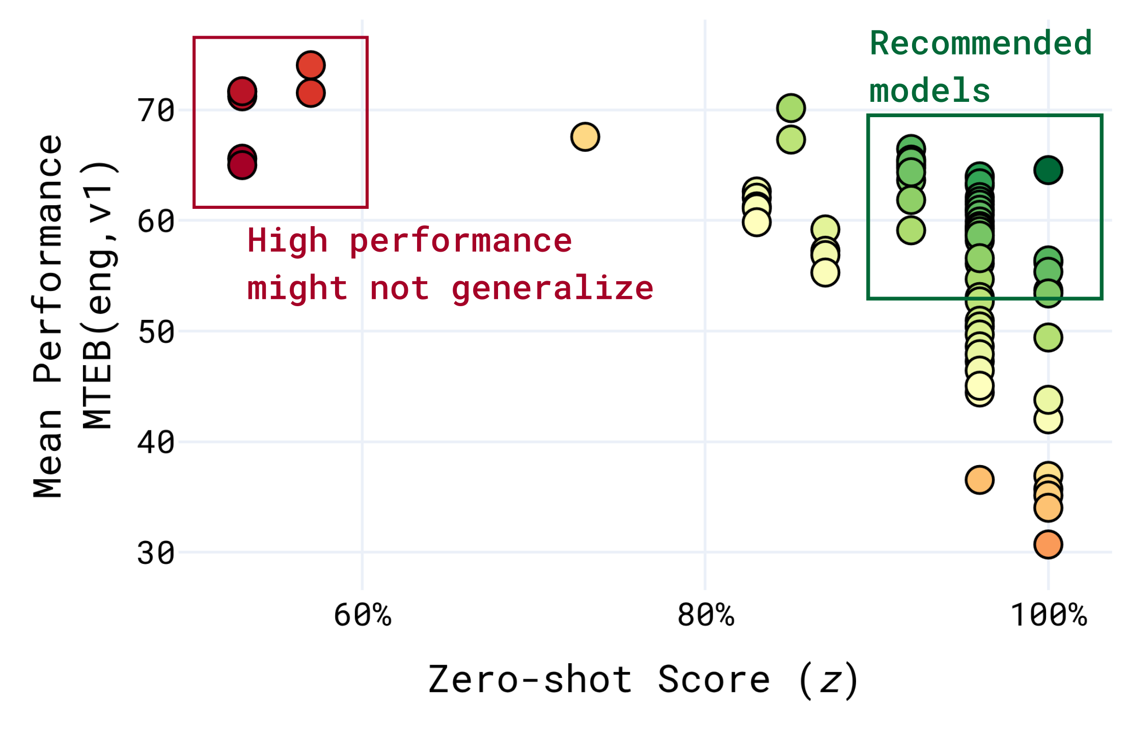 Imagem relacionada ao artigo de HuggingFace
