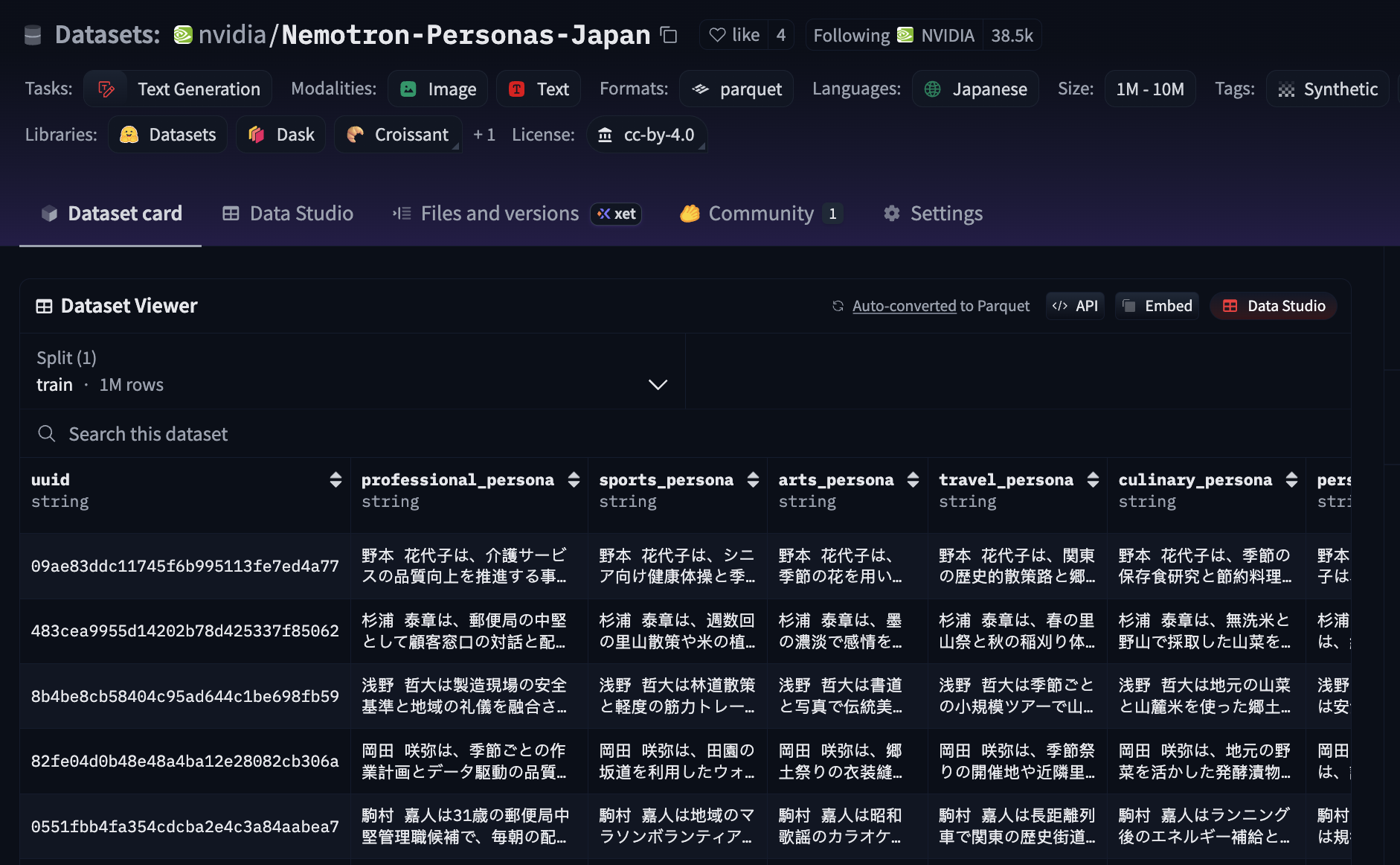 Imagem relacionada ao artigo de HuggingFace