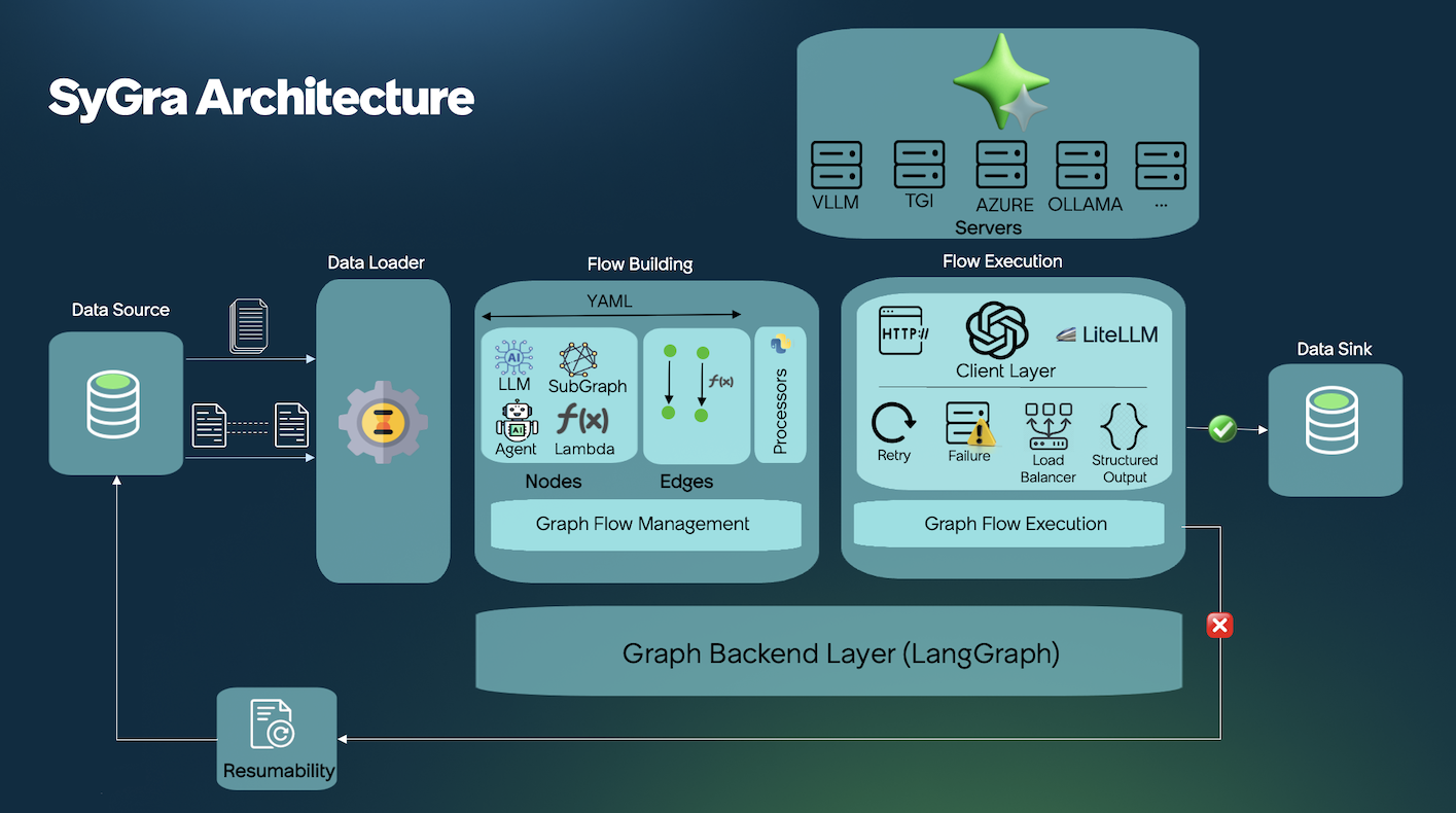 Imagem relacionada ao artigo de HuggingFace