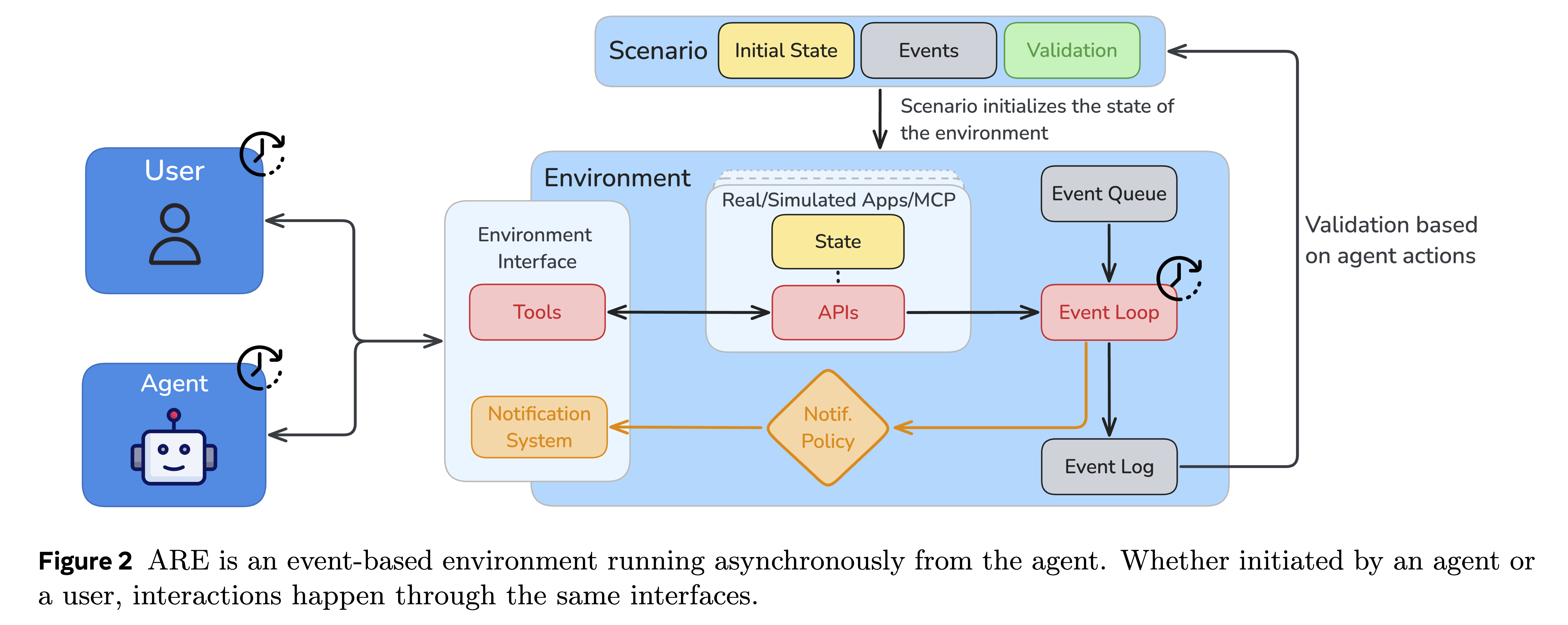 Imagem relacionada ao artigo de HuggingFace