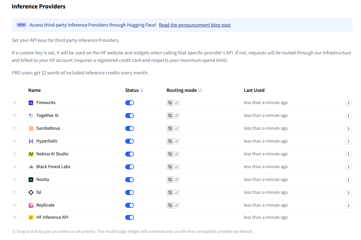 Imagem relacionada ao artigo de HuggingFace