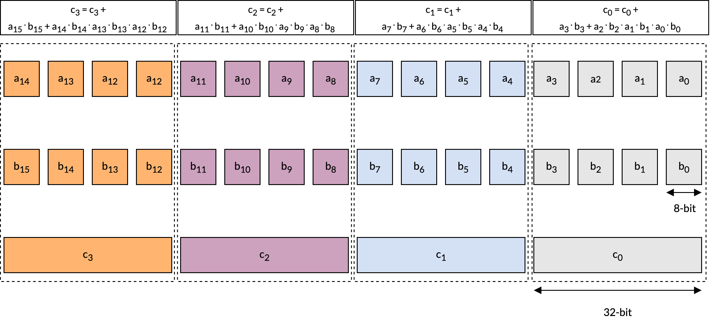 Imagem relacionada ao artigo de HuggingFace
