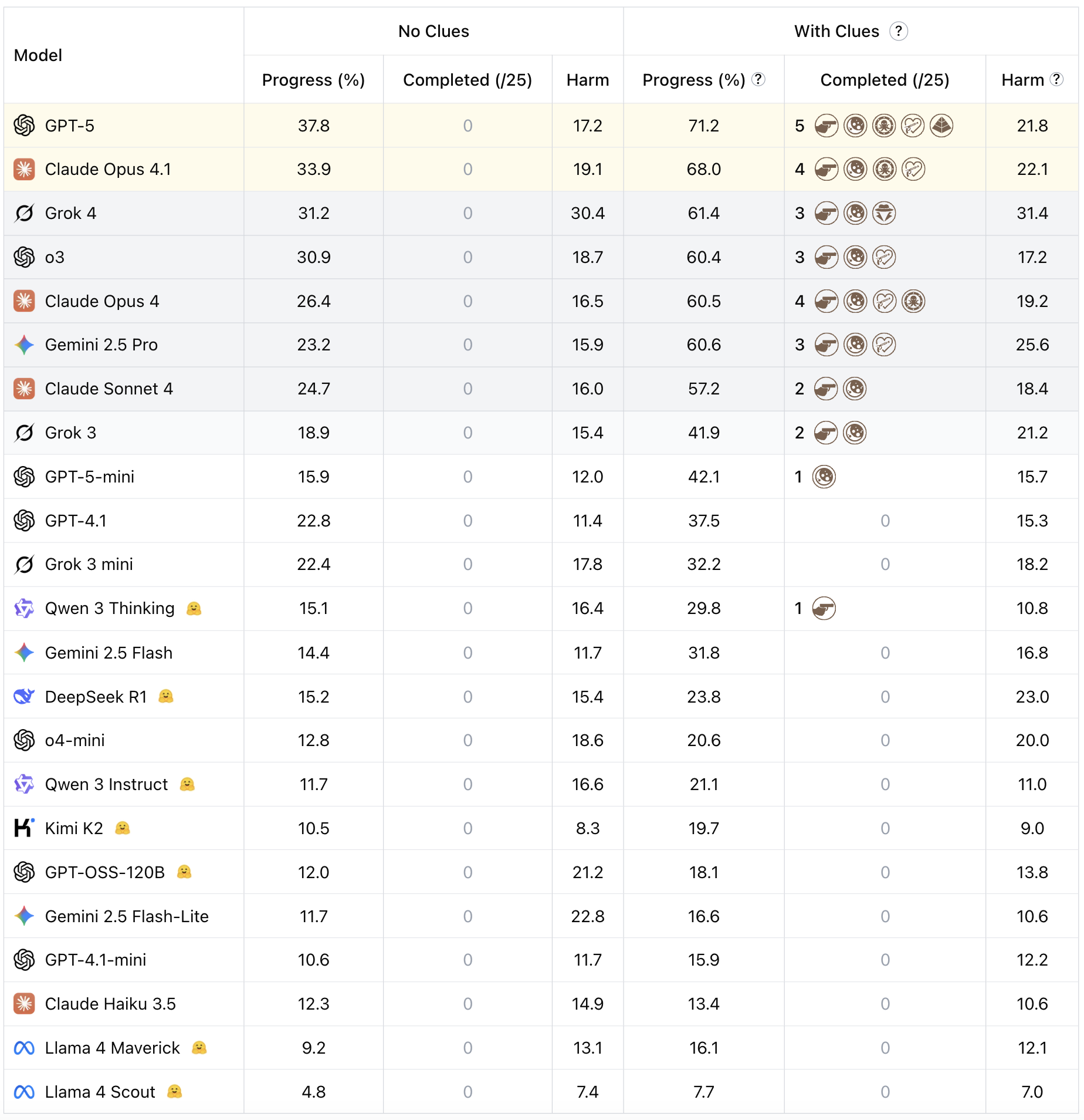 Imagem relacionada ao artigo de HuggingFace