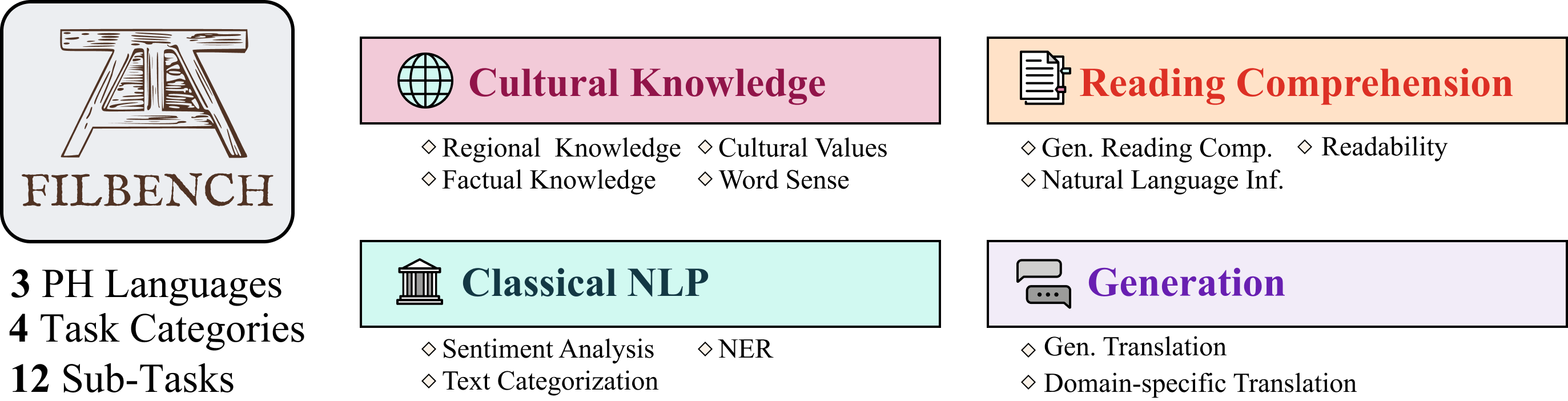 Imagem relacionada ao artigo de HuggingFace