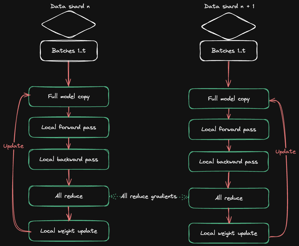Imagem relacionada ao artigo de HuggingFace
