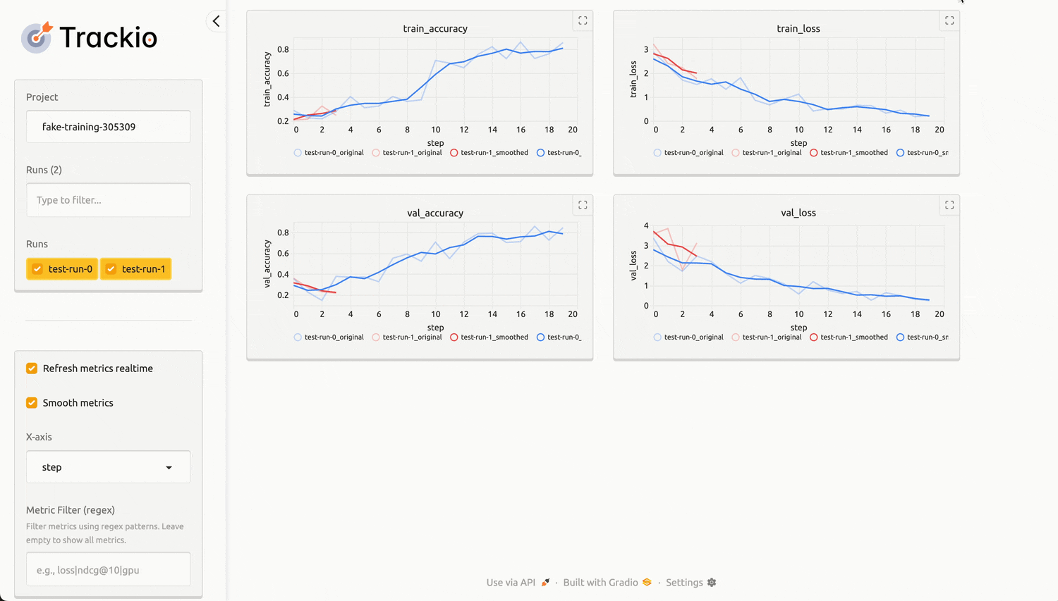 Imagem relacionada ao artigo de HuggingFace
