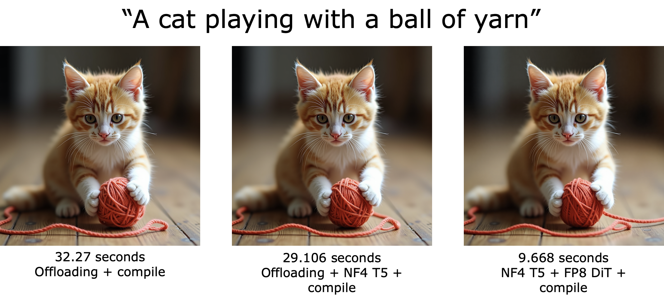 Imagem relacionada ao artigo de HuggingFace