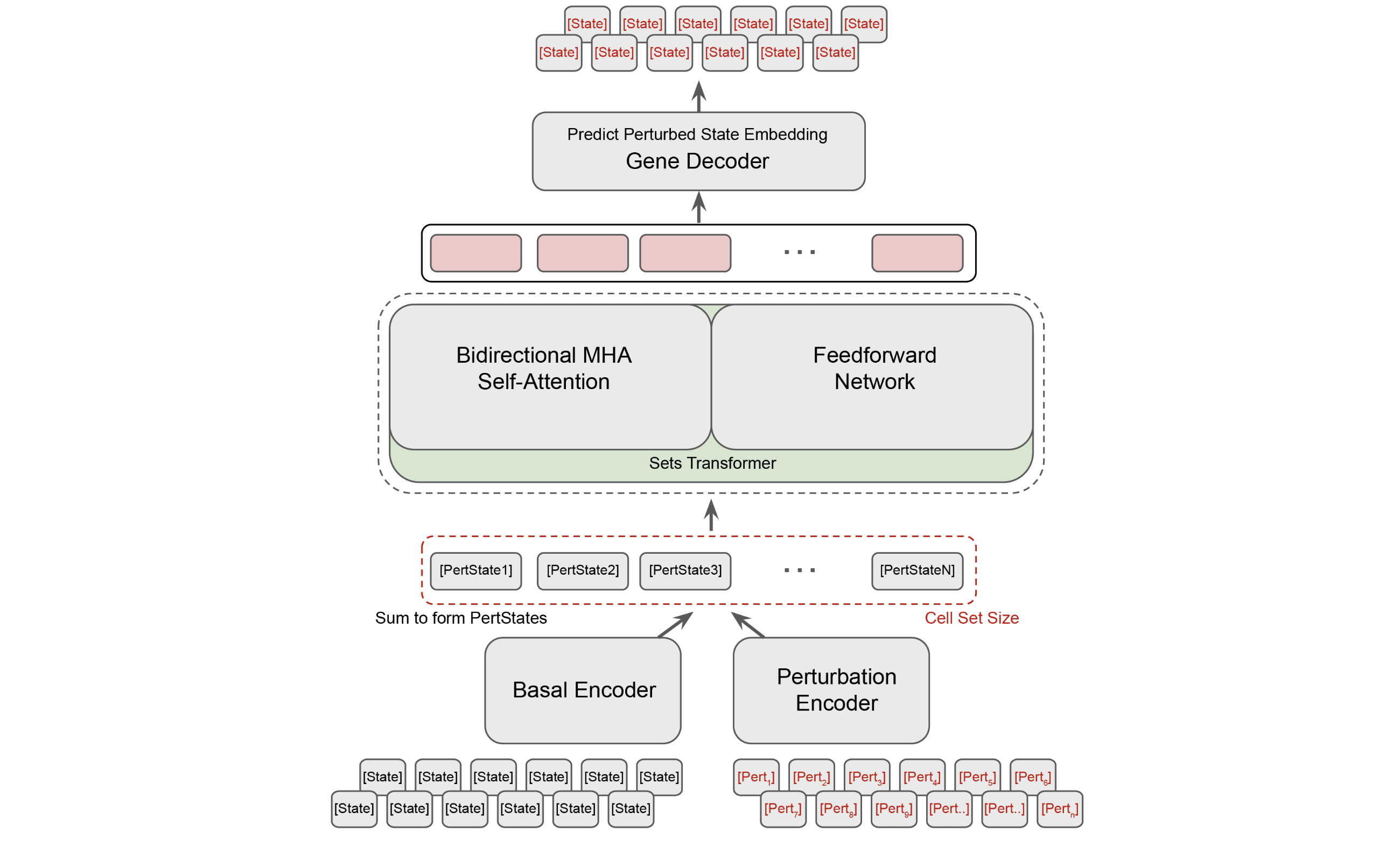 Imagem relacionada ao artigo de HuggingFace
