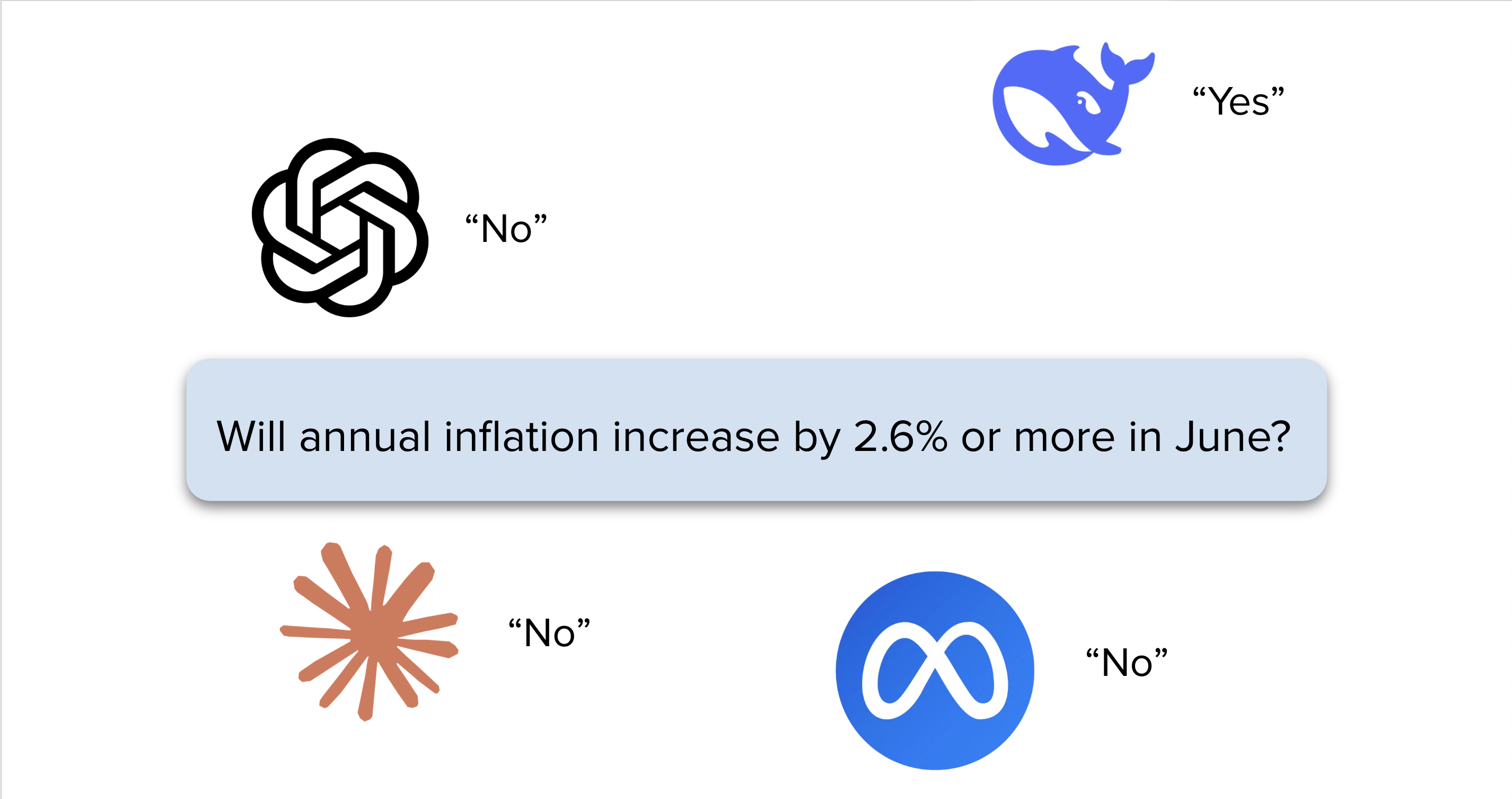 Imagem relacionada ao artigo de HuggingFace