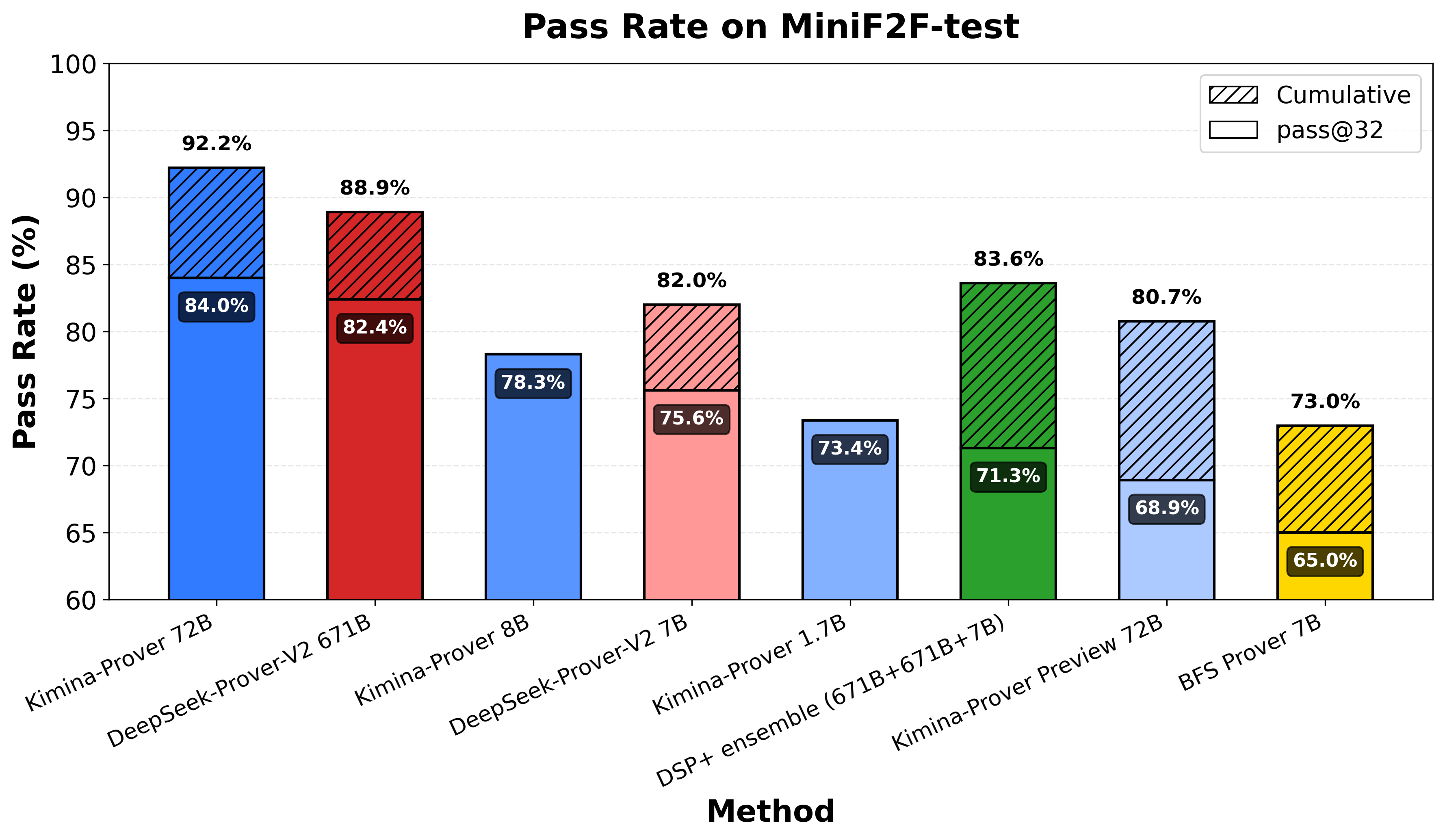 Imagem relacionada ao artigo de HuggingFace