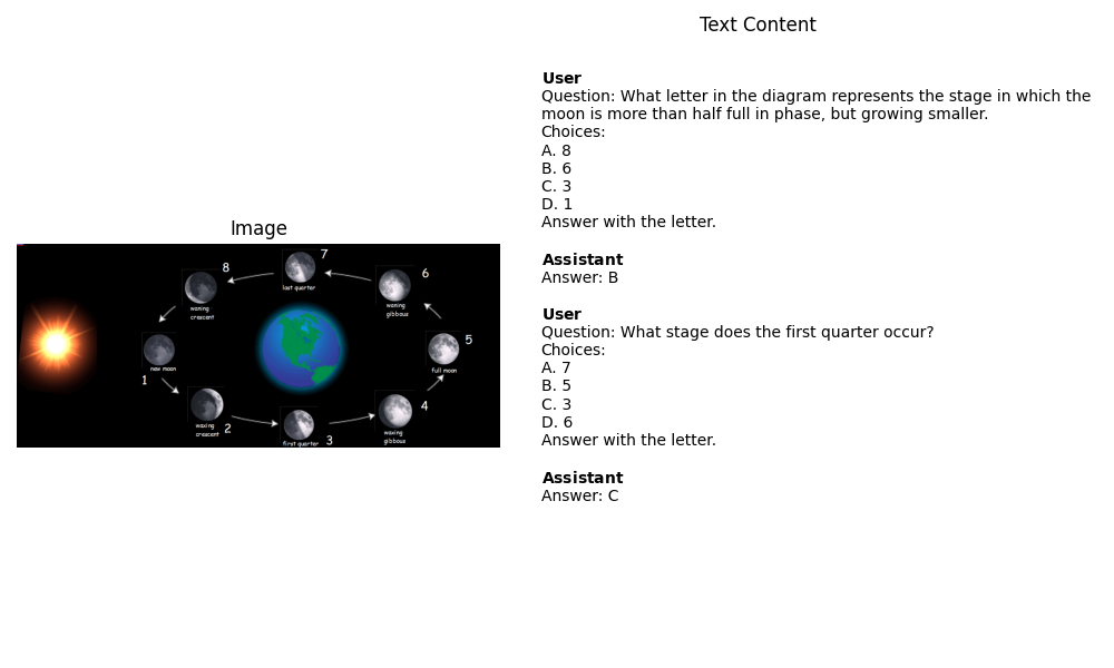 Imagem relacionada ao artigo de HuggingFace