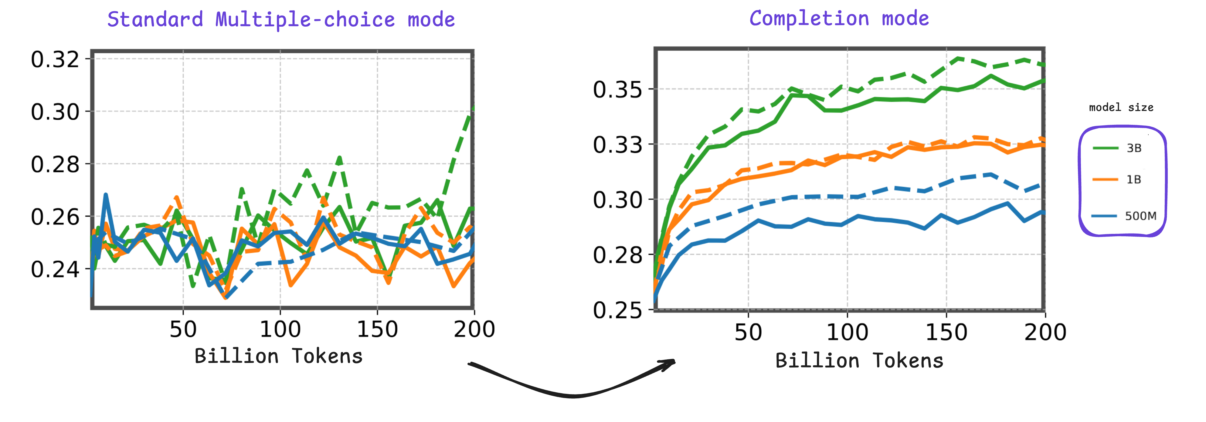 Imagem relacionada ao artigo de HuggingFace