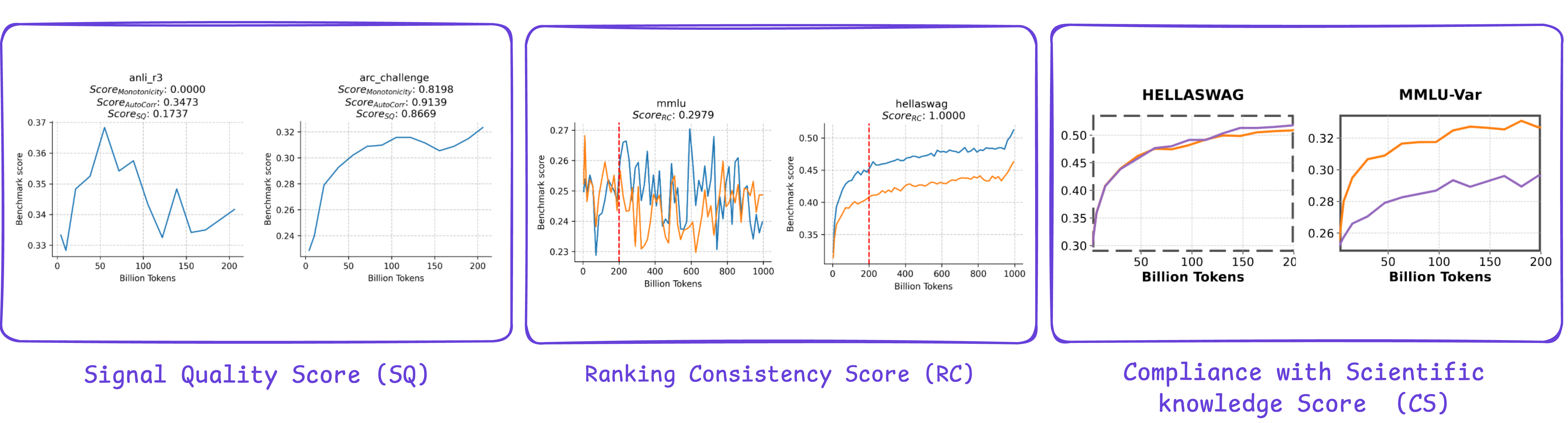 Imagem relacionada ao artigo de HuggingFace