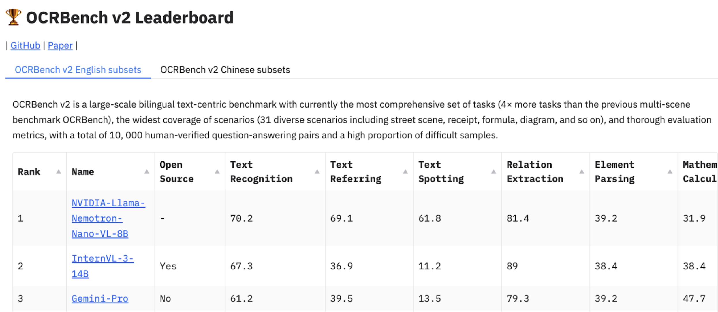 Imagem relacionada ao artigo de HuggingFace