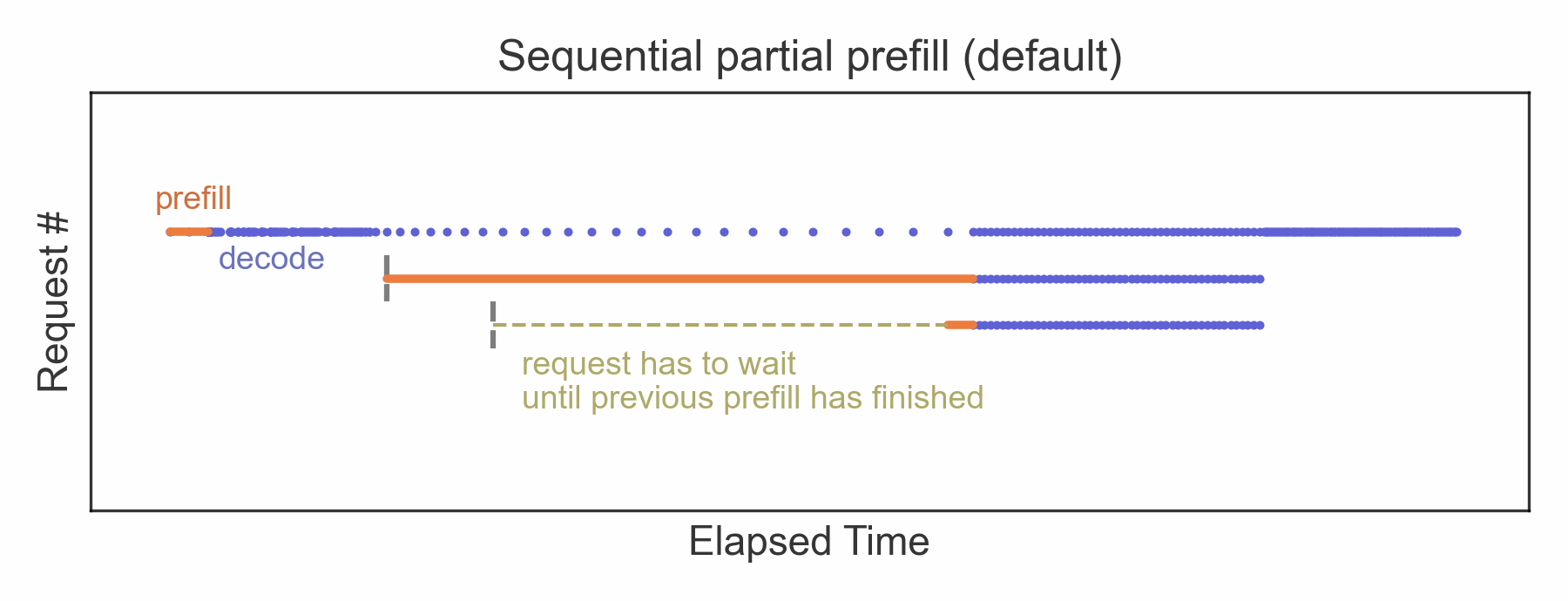 Imagem relacionada ao artigo de HuggingFace