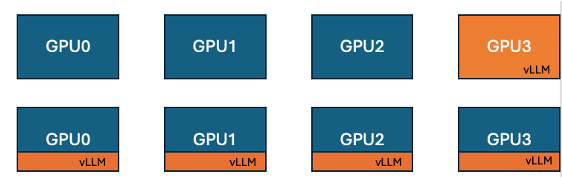 Imagem relacionada ao artigo de HuggingFace
