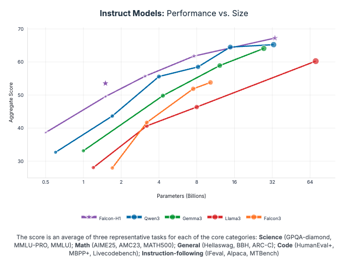 Imagem relacionada ao artigo de HuggingFace