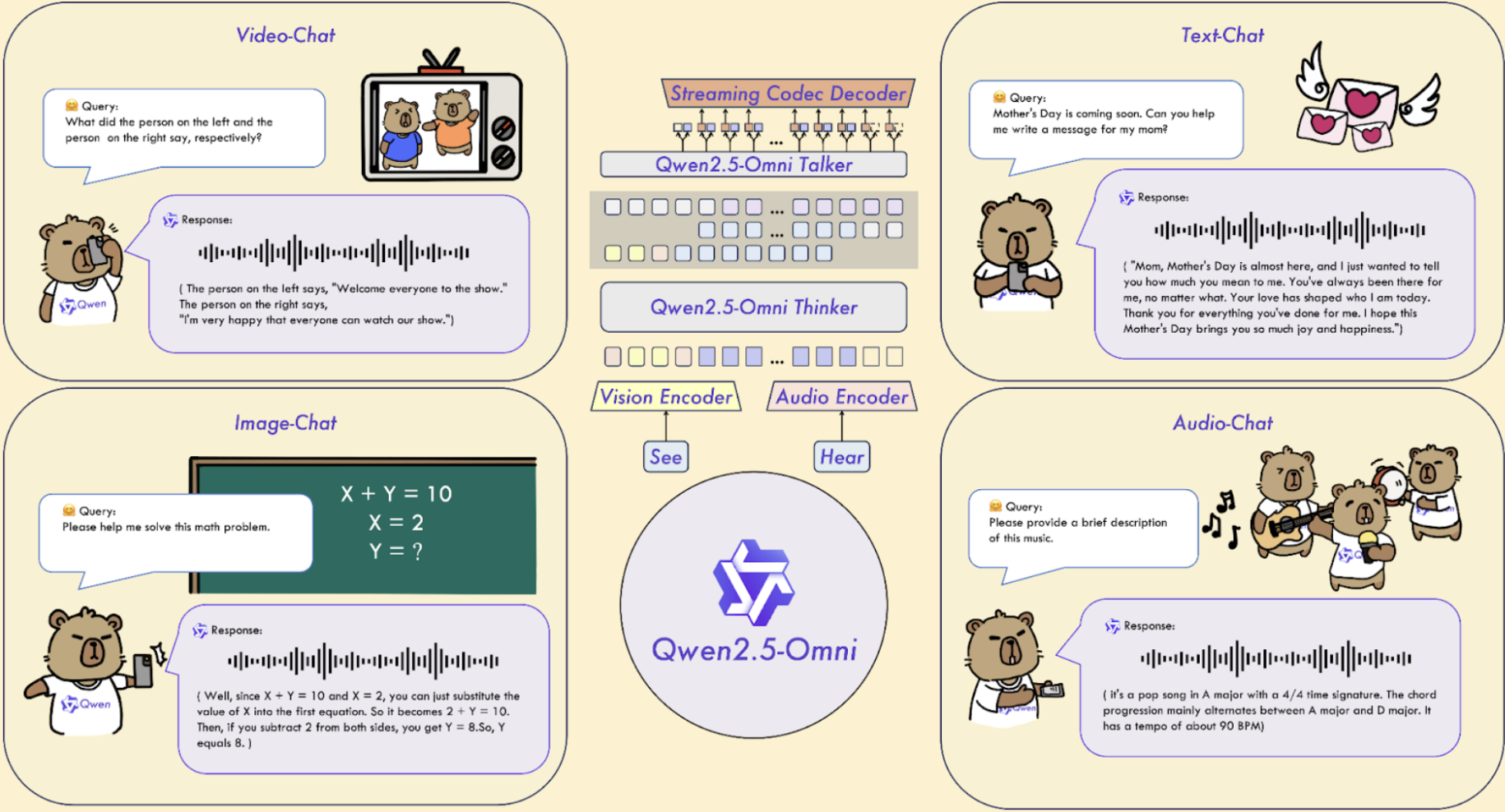 Imagem relacionada ao artigo de HuggingFace